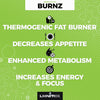 BURNZ | Intense Weight Loss Supplement ✮ Men & Women ✮ 60 ct