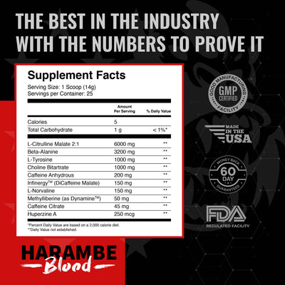 Harambe Blood® | Intense Preworkout Supplement