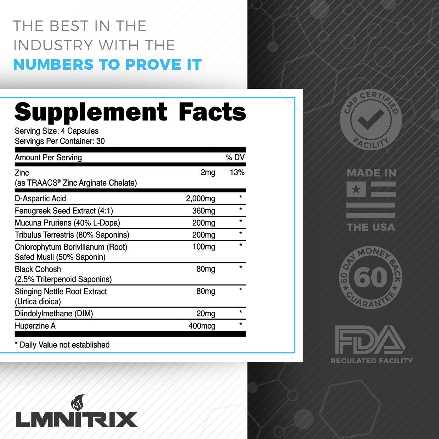 SPARTN | Testosterone Booster Supplement ✮ 120 ct